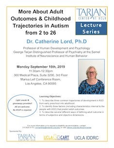 Lecture 9-16-2019